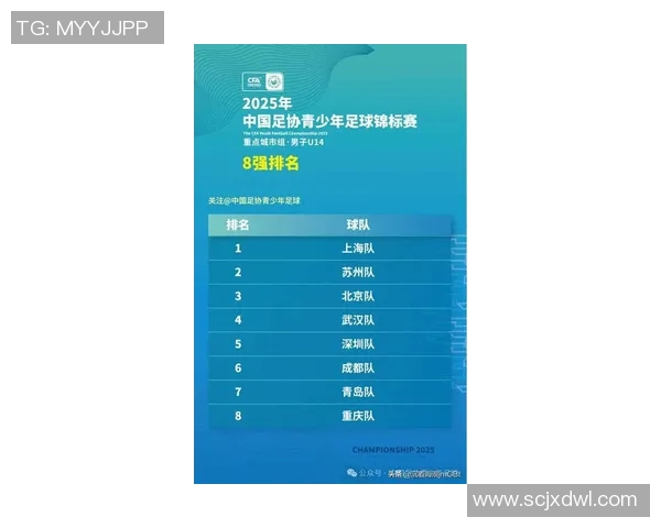上海足球队以75分领跑世界锦标赛积分榜展现强大实力