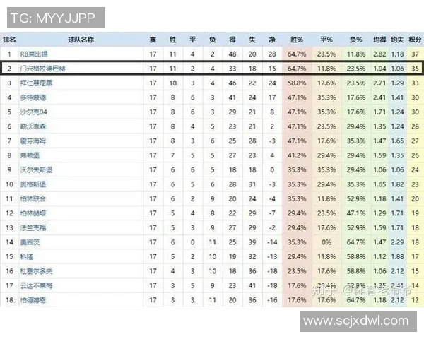 广州足球队与成都足球队赛后复盘速度对比分析及战术探讨 广州足球队与成都足球队赛后复盘速度对比分析及战术探讨